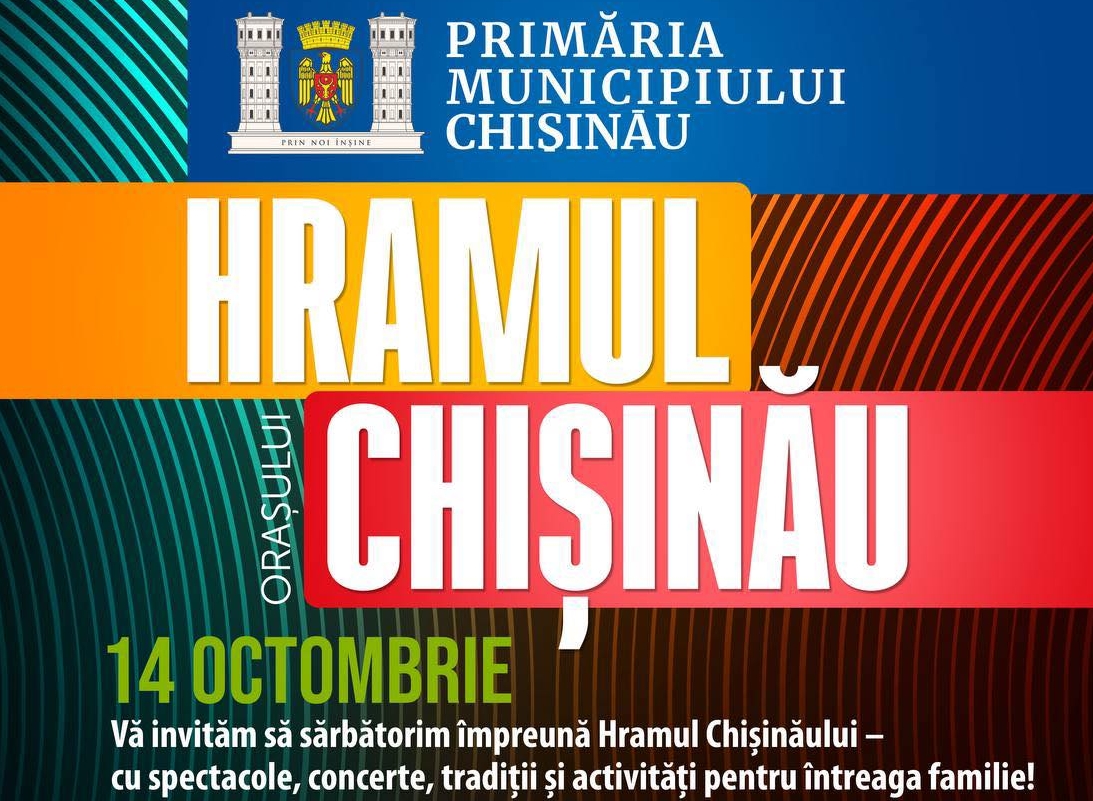 Hramul Chișinău
